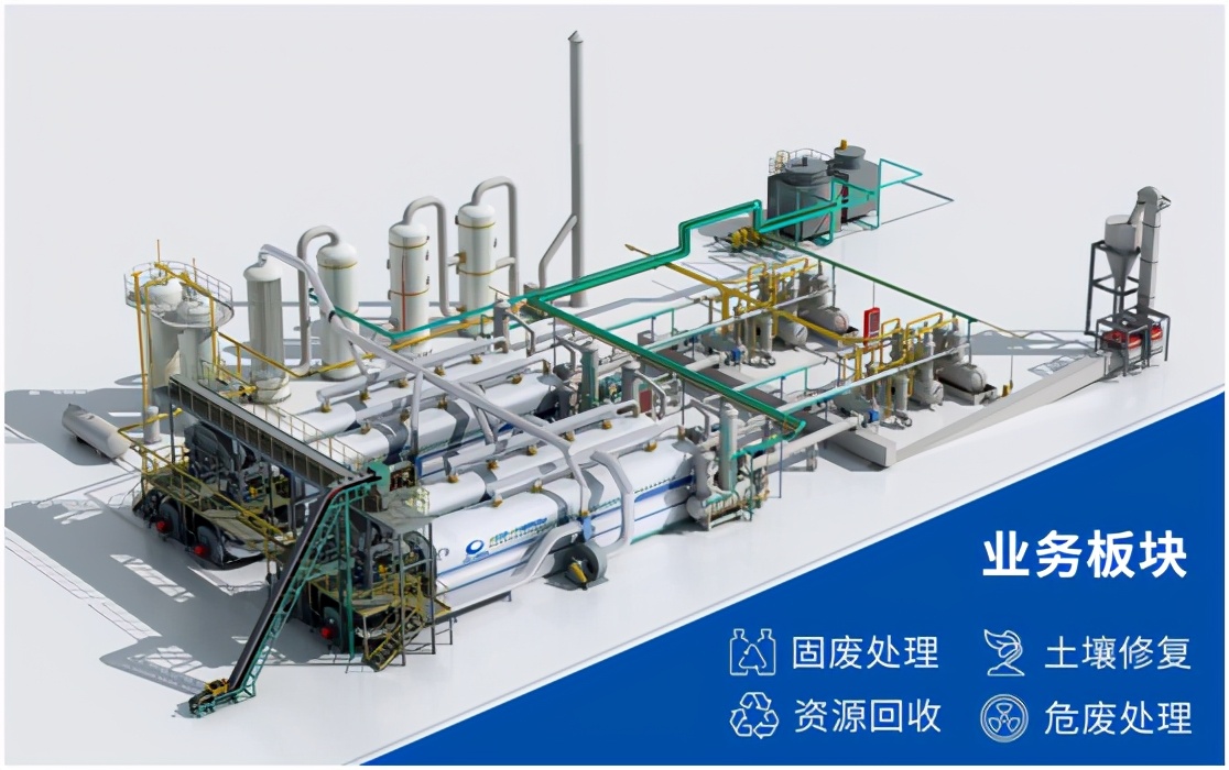 邀請(qǐng)函丨踐環(huán)保之約，恒譽(yù)環(huán)保將亮相上海世環(huán)會(huì)