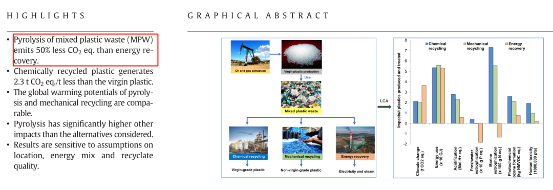 禁塑令、包裝稅，恒譽環(huán)保敢當廢塑料化學循環(huán)先行者